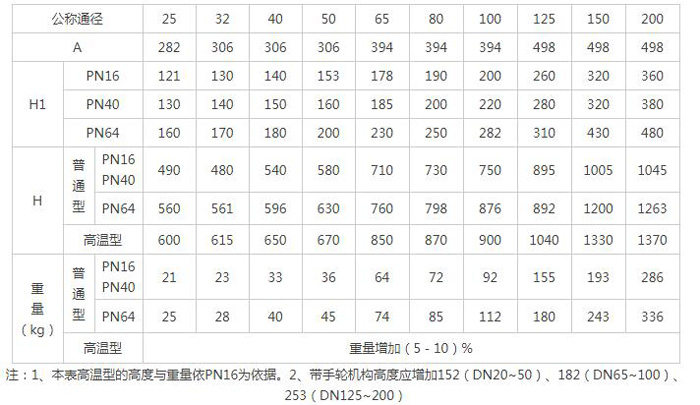 不朽情缘-官方网站
